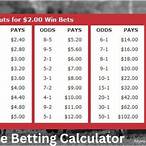 bet wager calculator